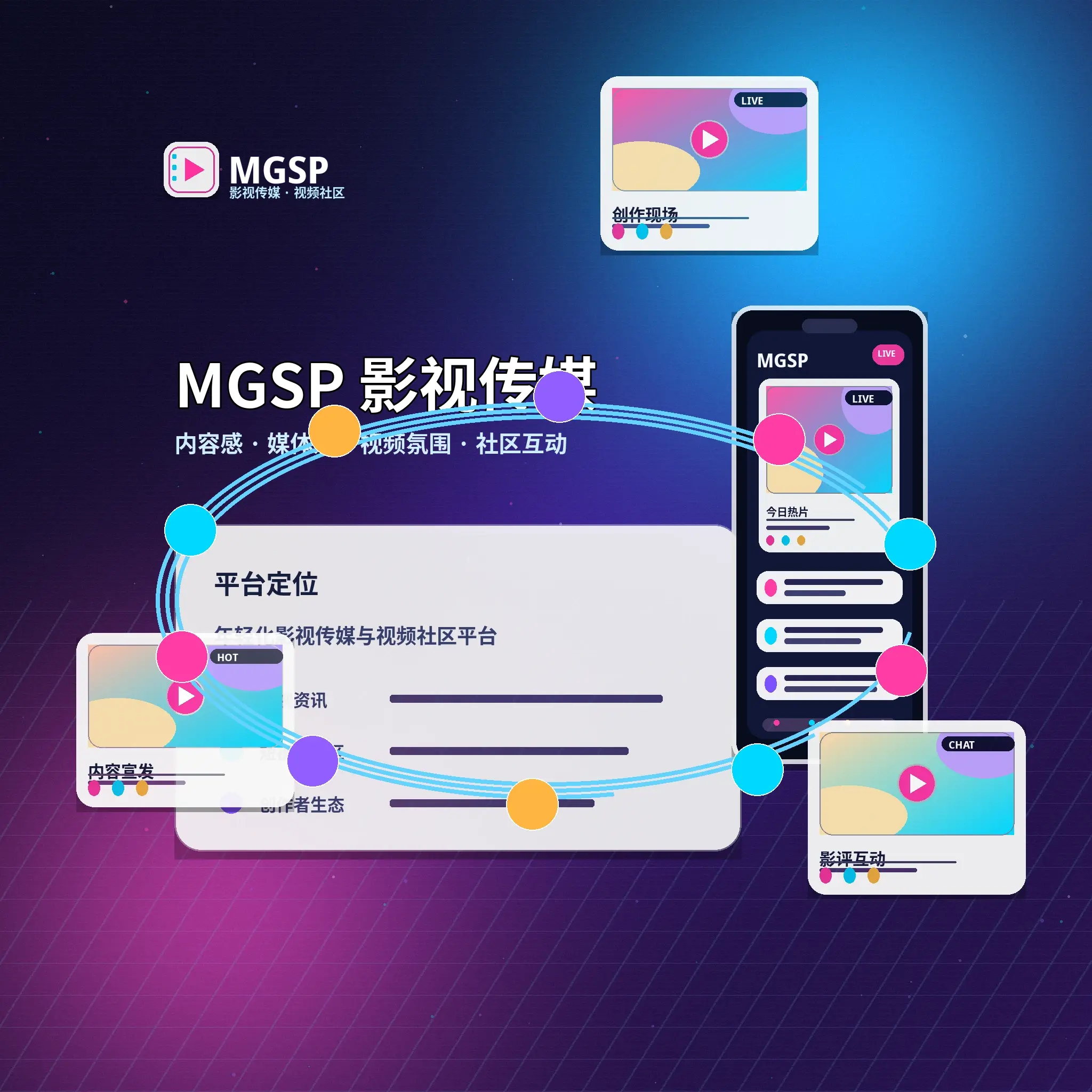 蘑菇视频品牌中心
