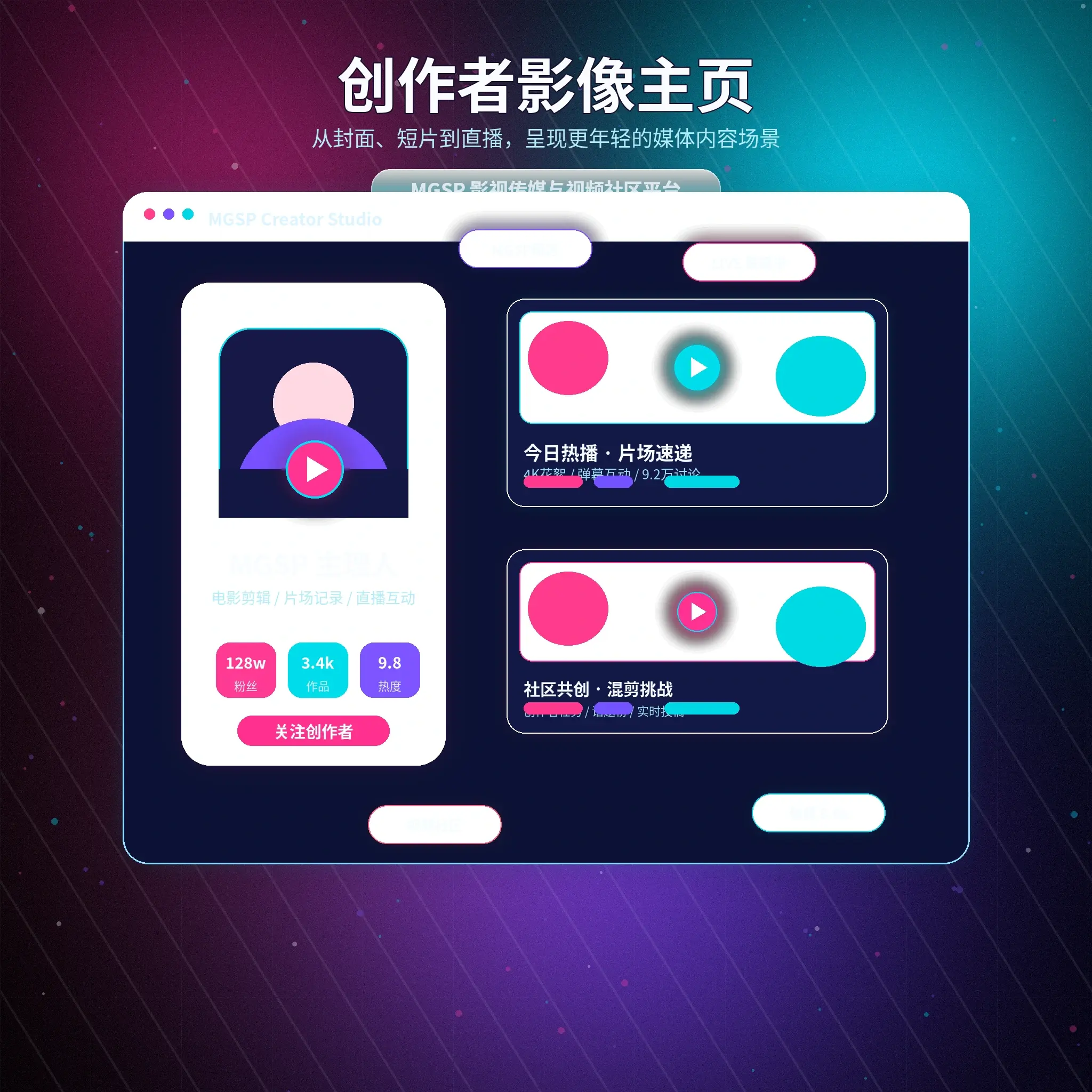 蘑菇视频资料与影像隐私